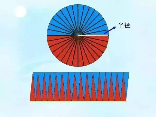 积直积食导致脸色发黄吗_直积_积直品牌化妆品是干嘛的好不好