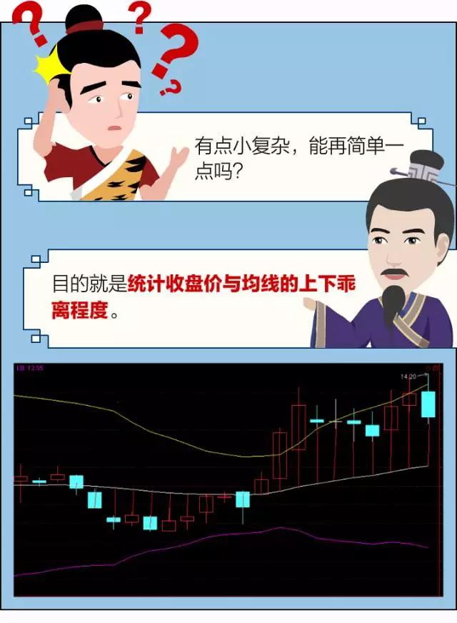 低吸是什么意思-如何聪明地利用低吸策略进行股票投资？探索智慧投资的道路