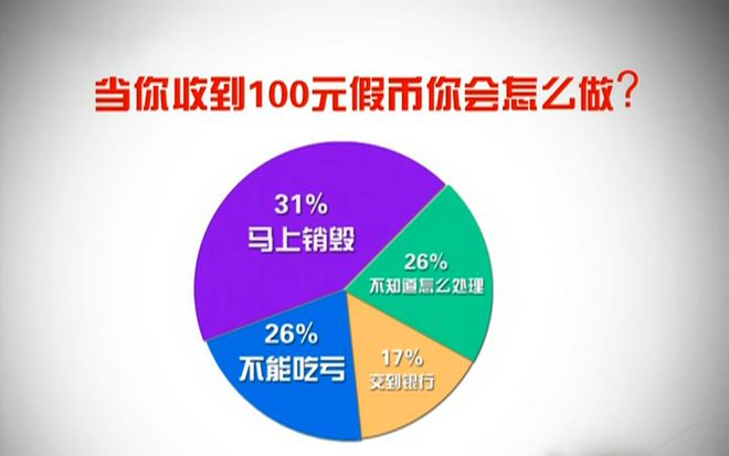 tp钱包不显示资产_td钱包资产_tp钱包总资产